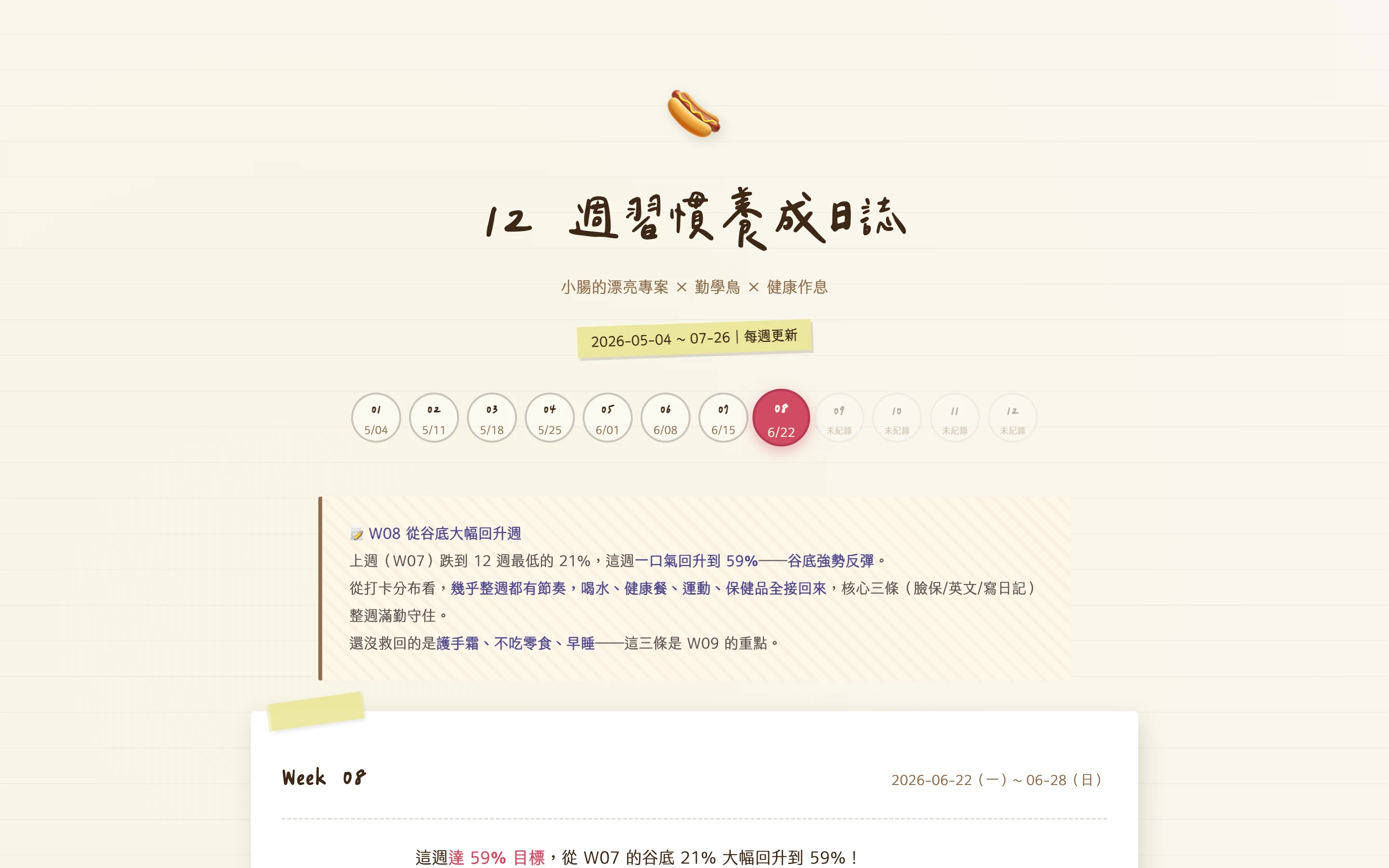 12 週習慣養成日誌
